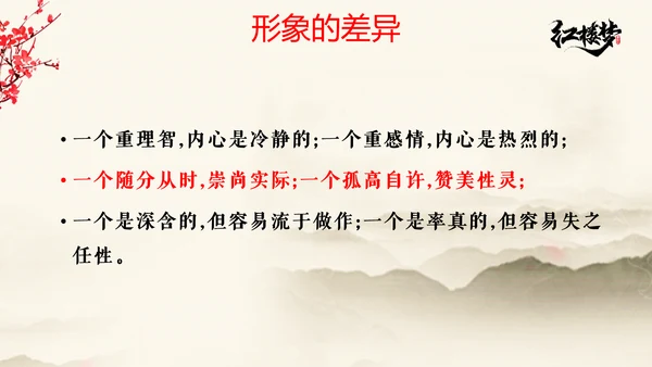 红楼梦金陵十二钗主题PPT模板