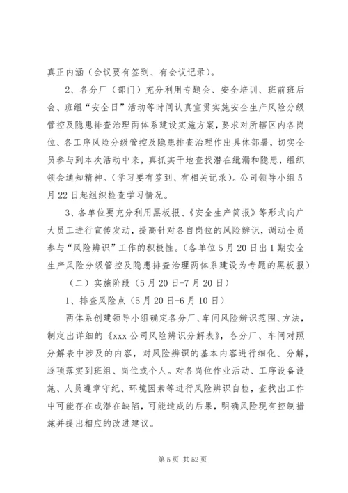 风险分级管控和隐患排查治理两个体系建设工作方案.docx