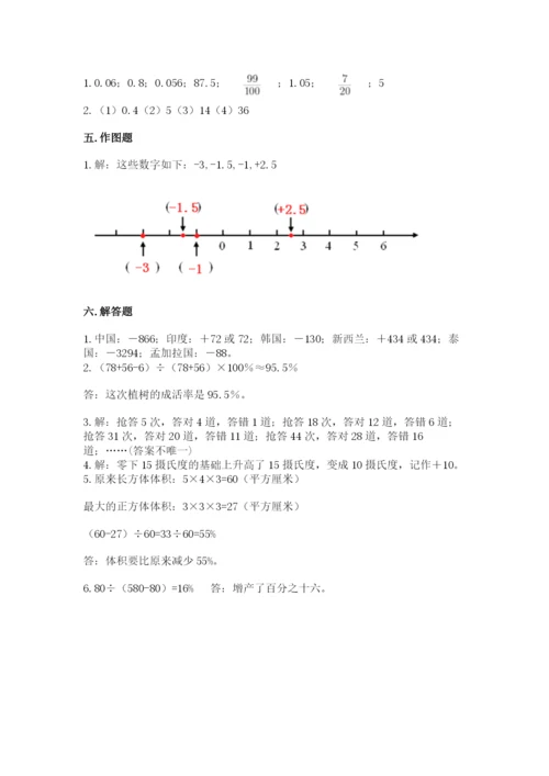 人教版六年级下册数学期末测试卷【原创题】.docx