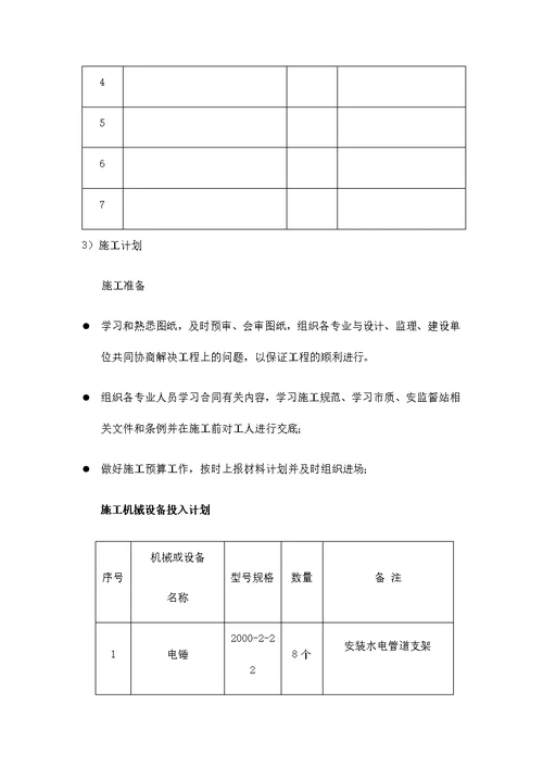 水电安装施工方案1220DOC46页