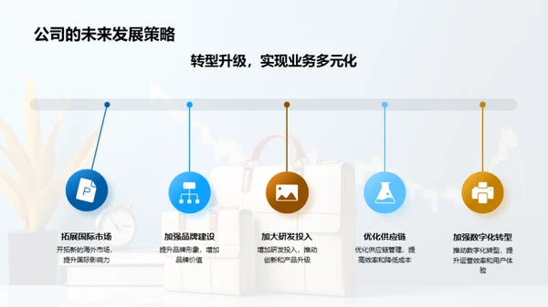 时尚掘金：挑战与机遇