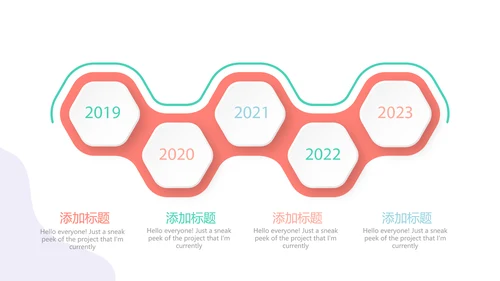 药店顾客分析动态PPT