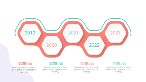 药店顾客分析动态PPT
