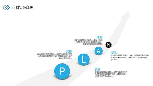 2021为梦而战启航乘风破浪工作总结述职报告年终总结PPT
