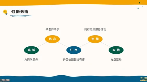 彩色水彩孟菲斯三好学生竞选PPT课件