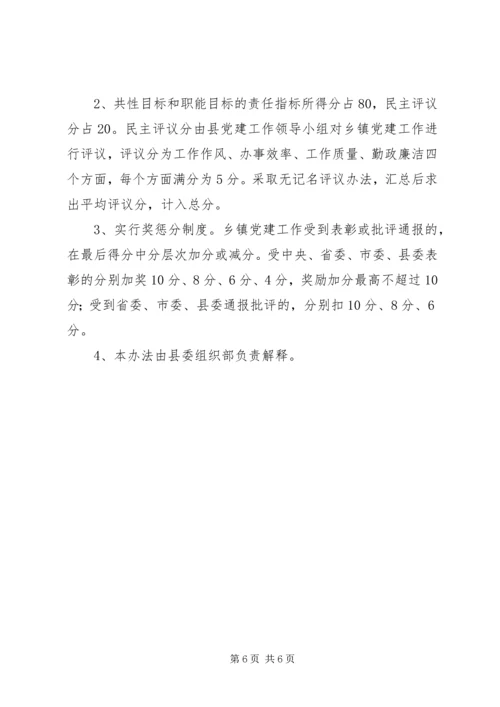 年乡镇党建工作年度考核实施办法 (2).docx