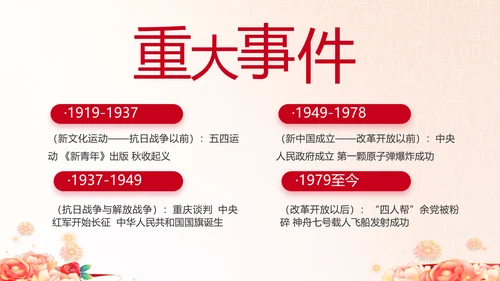奋斗百年路启航新征程动态PPT模板