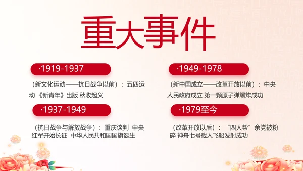 奋斗百年路启航新征程动态PPT模板