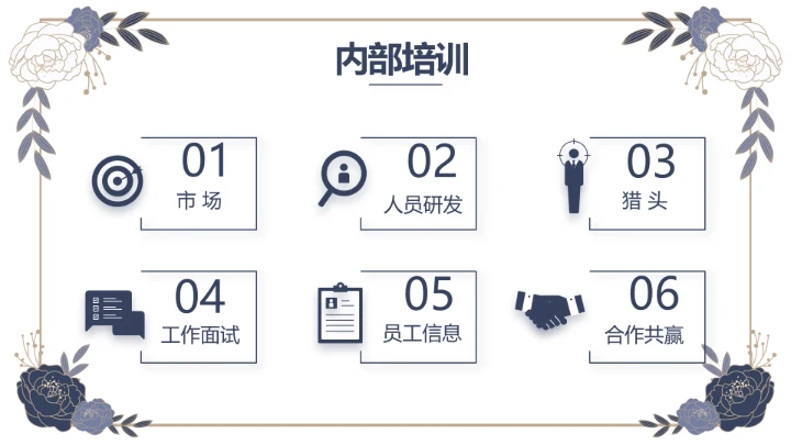 蓝色精美高端婚纱定制PPT动态模板