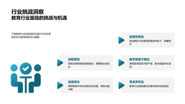 课程管理优化策略