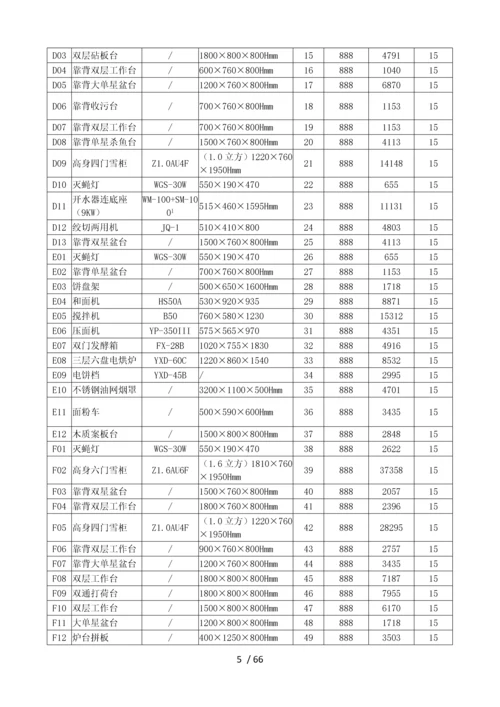厨房设备采购及安装工程-投标书.docx