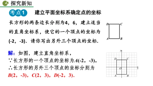 9.1.2  用坐标描述简单几何图形