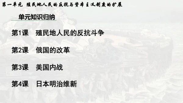 第一单元 殖民地人民的反抗与资本主义制度的扩展  单元复习课件