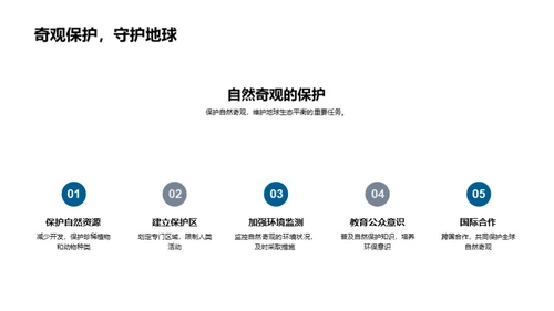 自然奇观探秘之旅