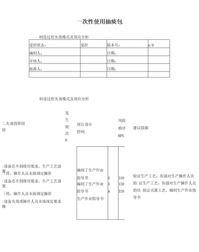 生产制造过程失效模式及效应分析表格