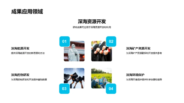 探索深海生物奥秘