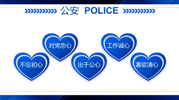 蓝色大气公安警察工作汇报动态PPT