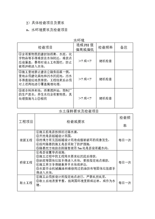 建筑环保监理实施细则