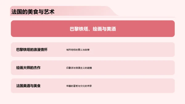 粉色3D创意旅游路线规划PPT模板