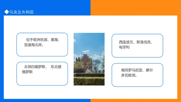 乌克兰介绍动态PPT模板
