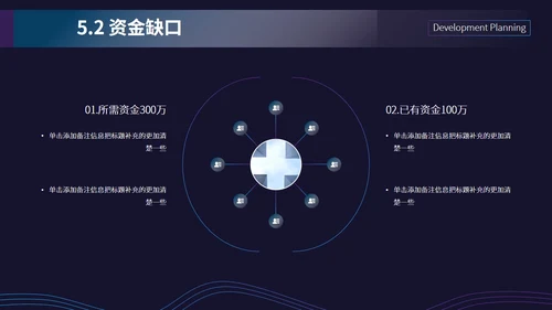 招商投资商业计划书通用PPT