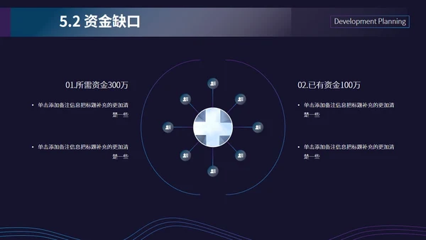招商投资商业计划书通用PPT