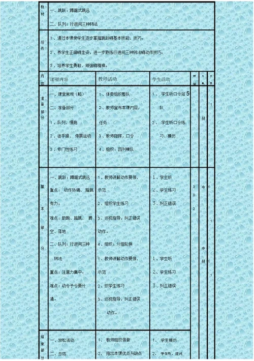 最新人教高二体育课教案高二年级体育课教案