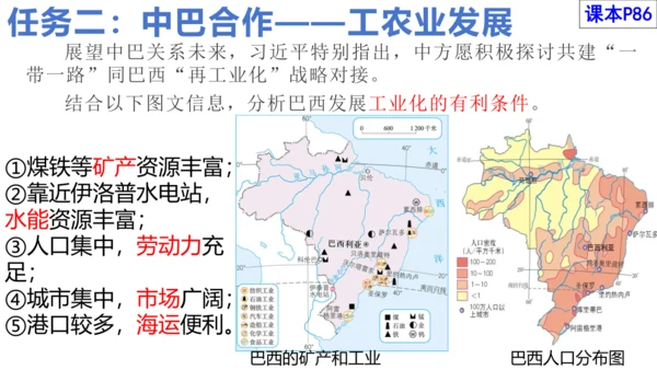 9.2 巴西（课件21张）-七年级地理下册（人教版）