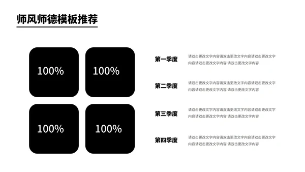 深蓝色简约风师风师德PPT模板