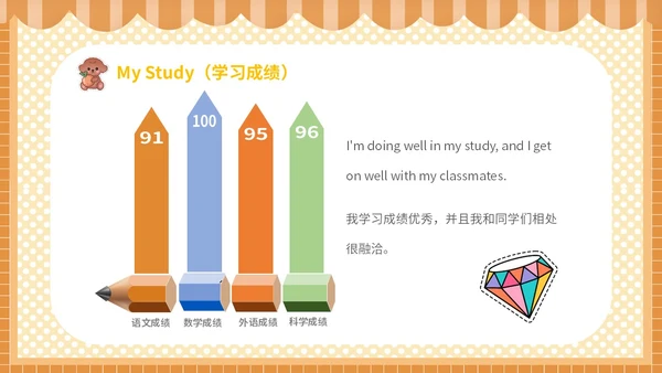 2橙色贴纸卡通可爱中小学生班干部竞选英语自我介绍模板英文自我介绍