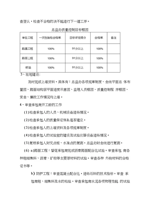 公路工程监理工作计划