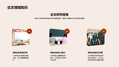 哲学博士答辩全解析