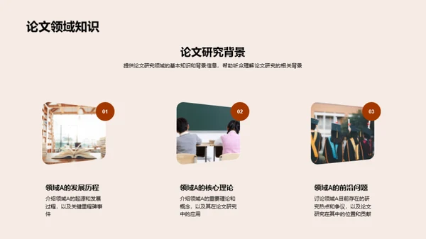 哲学博士答辩全解析