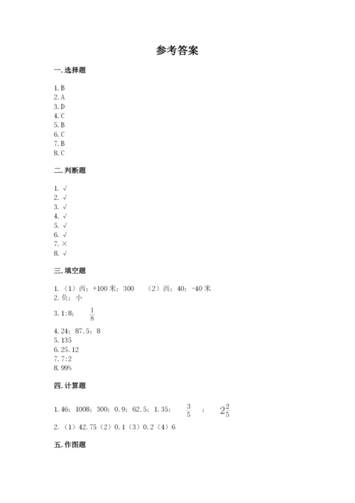 冀教版小学六年级下册数学期末检测试题及答案（最新）.docx