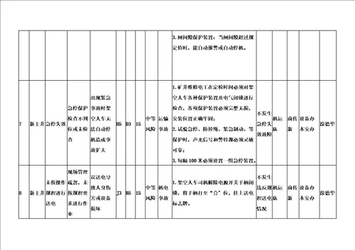 精选架空乘人装置专项辨识设备办