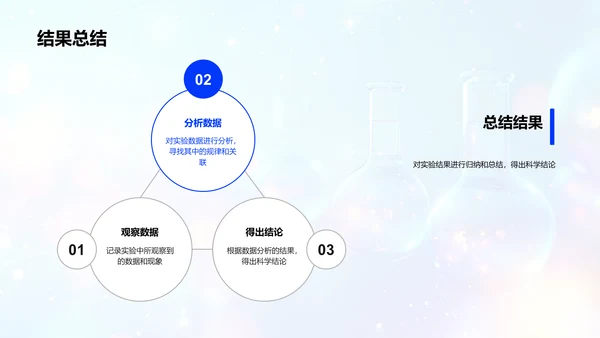 科学实验探索课PPT模板