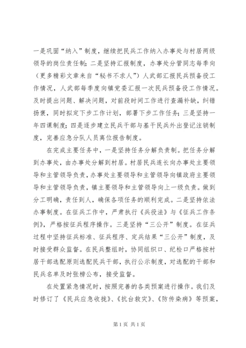 在民兵点验大会上的讲话.docx