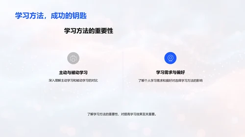 提升学习效率讲座PPT模板