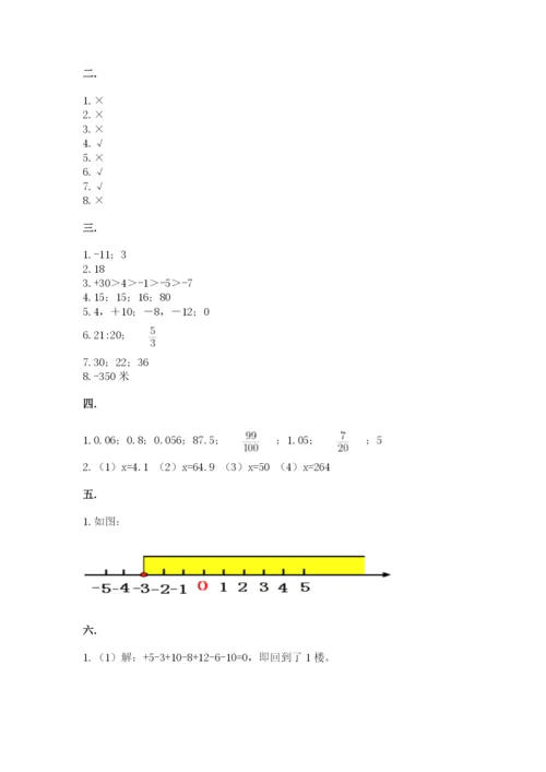 人教版数学小升初模拟试卷附参考答案【b卷】.docx
