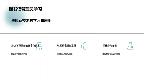 图书馆数码蜕变之旅