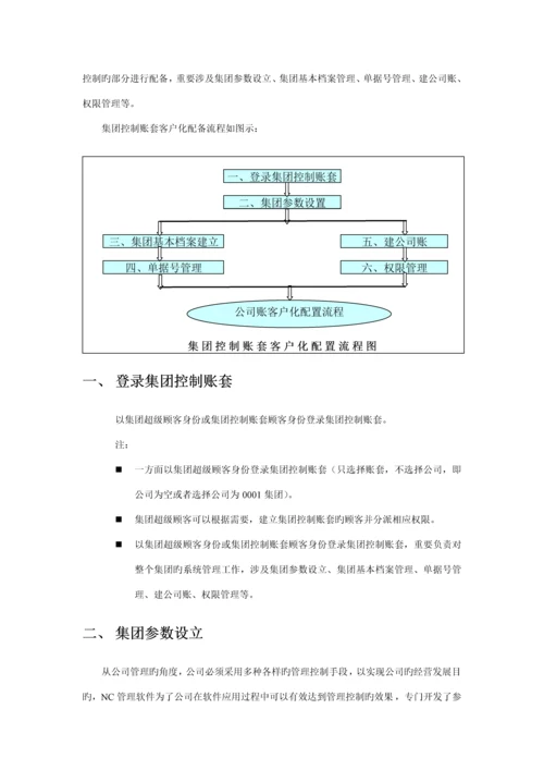 客户化配置应用标准手册.docx