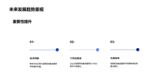 开启信息驾航新纪元