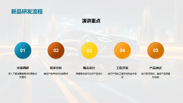 创新驱动，引领未来