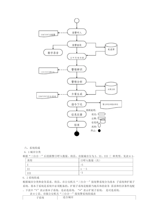 县、市级公安机关“三台合一”接处警系统.docx