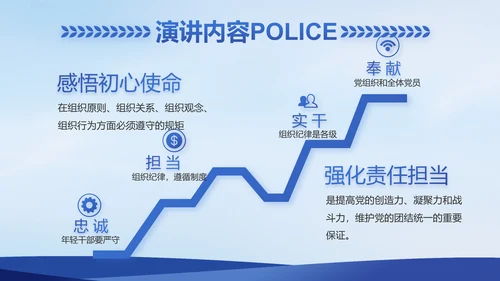蓝色大气警察公安案件汇报PPT