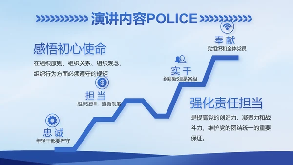 蓝色大气警察公安案件汇报PPT