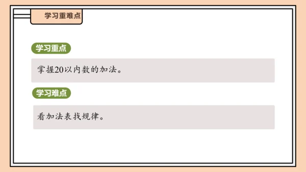 【课堂无忧】人教版一年级上册-5.7 整理和复习（课件）