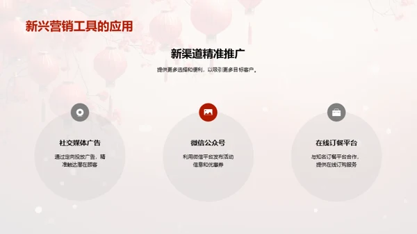 春节餐饮营销新思维