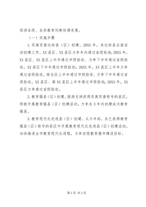 做好教育高质工作的指导实施意见.docx