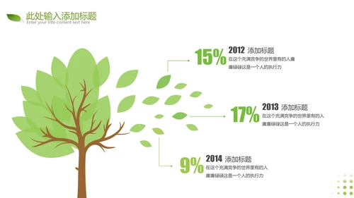 2021年绿色唯美低碳环保绿色出行PPT模板